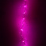 Гирлянда электрическая для дома фигурная 1,5м 18LED 
