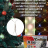 Гирлянда эл. д/дома сетка 1,5*1,5м 120LED цв.мульти (св.провод) 8реж IP-20 арт.196-282