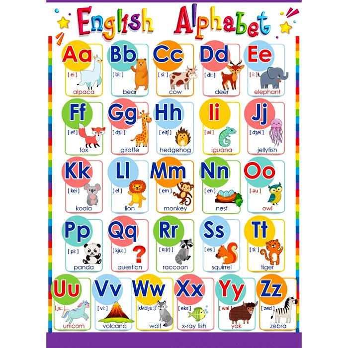 Плакат А2 Английский алфавит с транскрипцией арт 84 529