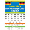 Буклет А5 Помогайка по немецкому языку арт 88 258