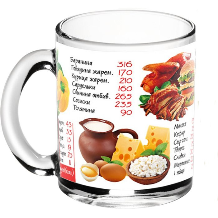Кружка Сколько Мл Фото