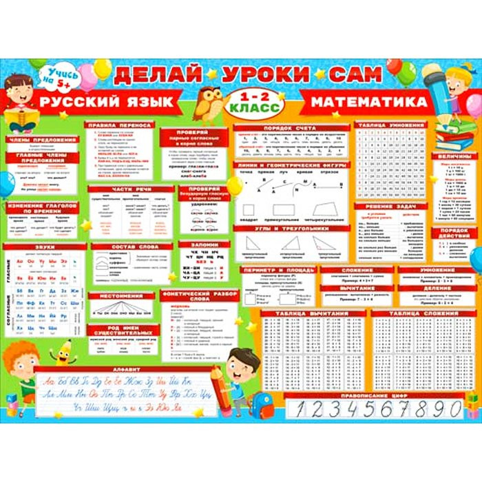 Плакат А2 Делай уроки сам арт Р2-558