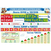 Плакат А4 Учим в школе. Повторяем дома. Лента букв + Лента цифр арт.85 576