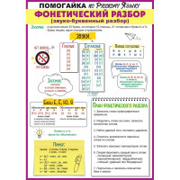 Плакат А4 Фонетический разбор арт.85647