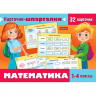 Карточки-шпаргалки А6 (Hatber) Математика 1-4 класс 32 карточки арт.Ио5_31310