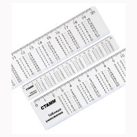 Линейка 20см (СТАММ) ТАБЛИЦА УМНОЖЕНИЯ арт.ЛС02