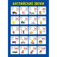 Плакат А4 Английские звуки двусторонний арт.071 370