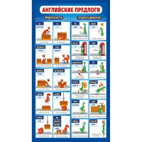 Закладка-шпаргалка А5 Английские предлоги/Английский алфавит арт. 080.386